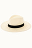 Handwoven Ivory Toyo Straw Panama Hat, Adjustable